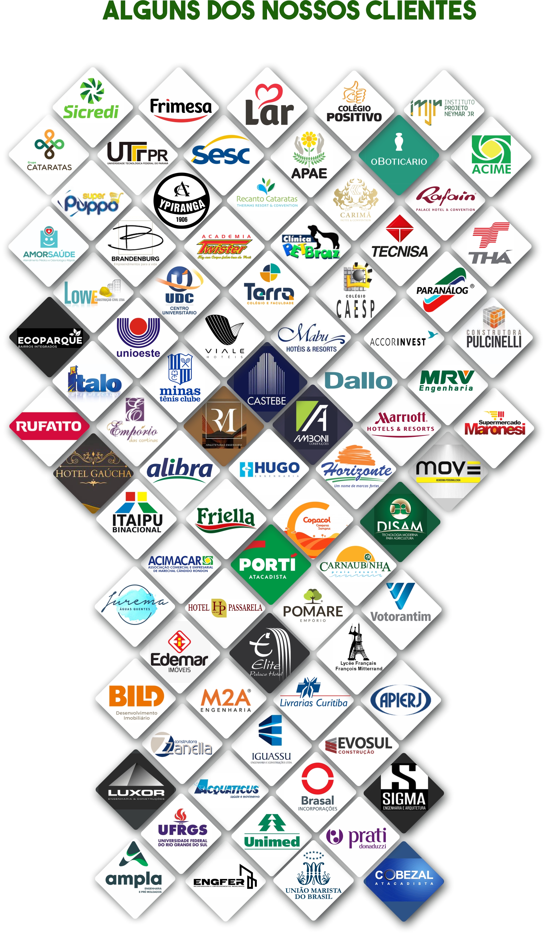 Lista Completa de Clientes